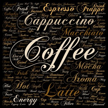 kahve, cappuccino kelime bulutu