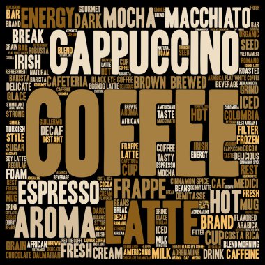 kahve, cappuccino kelime bulutu