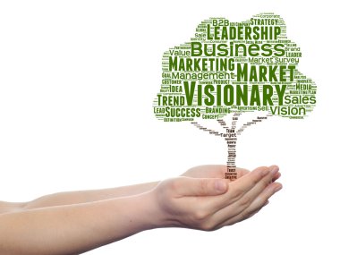 Pazarlama kelime bulutu