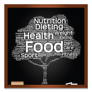 Sağlık kelime bulutu