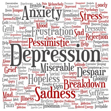 depresyon kare kelime bulutu 