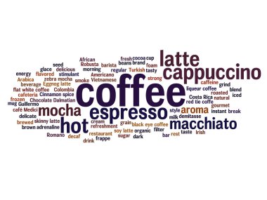 kahve, cappuccino kelime bulutu