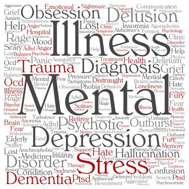 akıl hastalığı kelime bulutu 