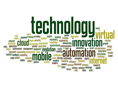 teknoloji kelime bulutu 