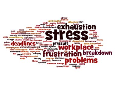 zihinsel stres kelime bulutu 