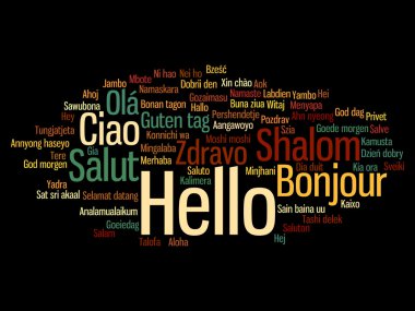 tebrik uluslararası kelime bulutu 