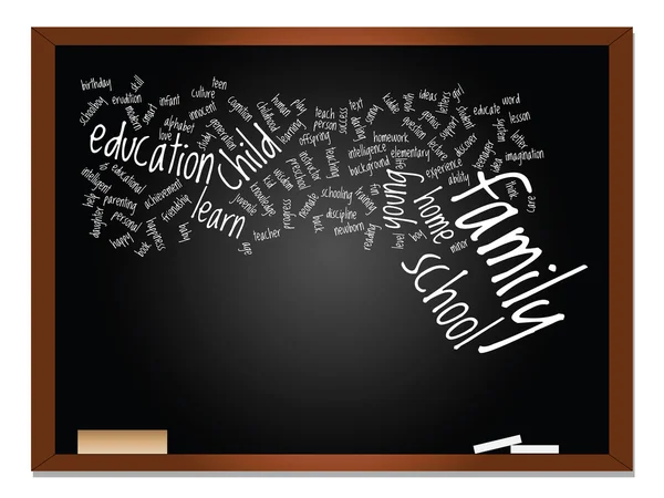 Education abstract word cloud — Stock Photo, Image