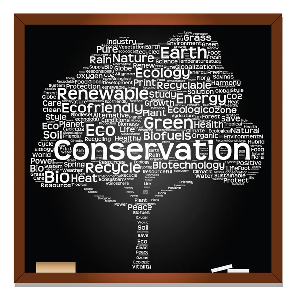 Ecologia, reciclar texto como wordcloud — Fotografia de Stock