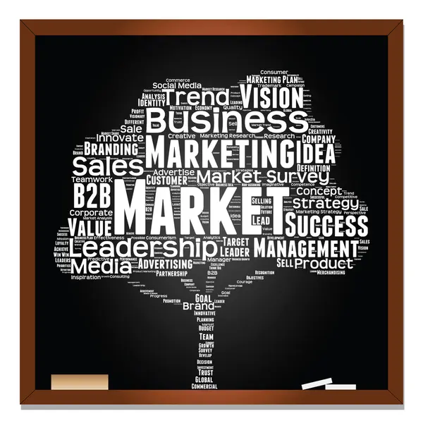 Konzeptionelle Business Word Cloud — Stockfoto