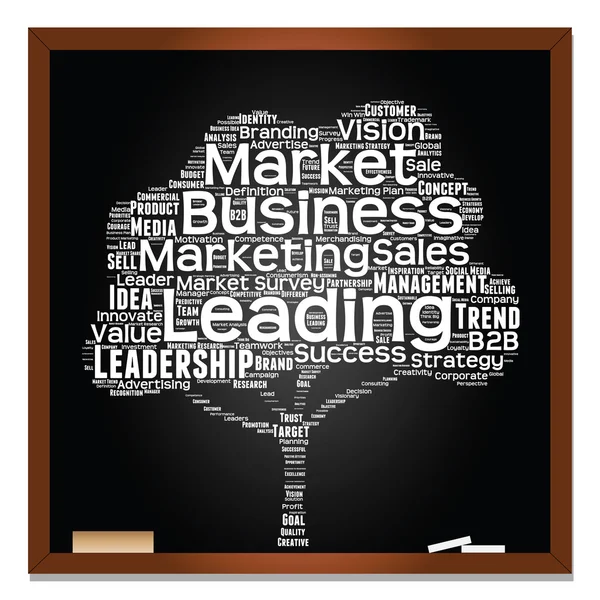 Konzeptionelle Business Word Cloud — Stockfoto