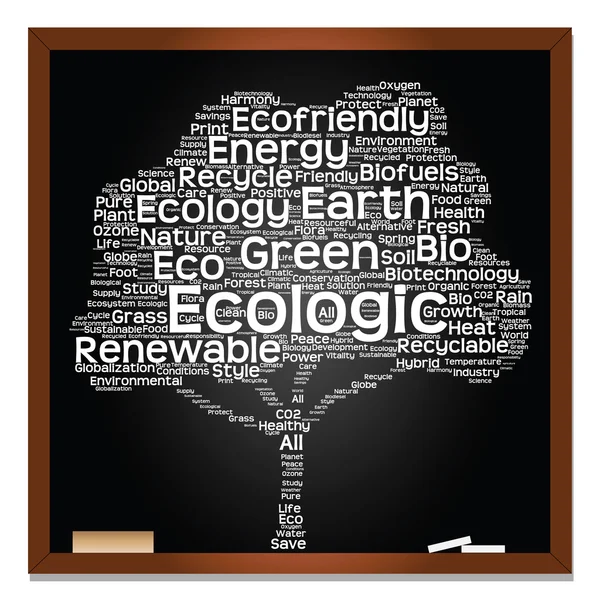 Ekologia, recykling tekst jako projekt — Zdjęcie stockowe
