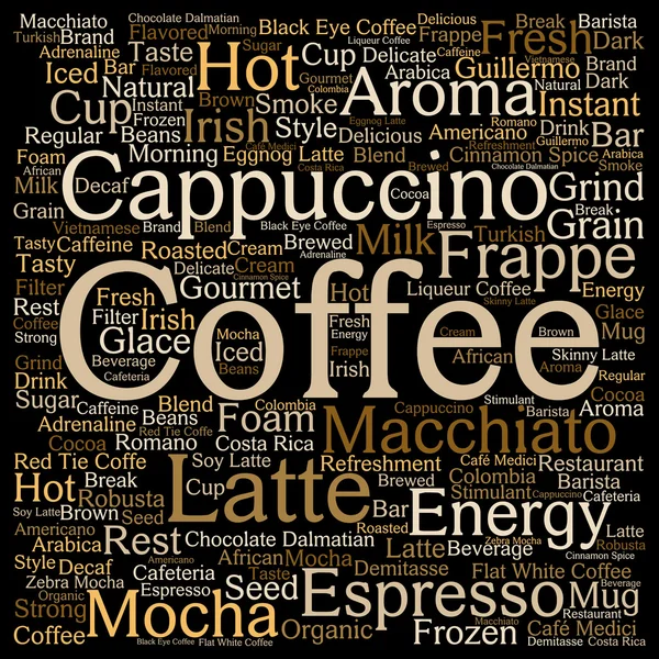 Kaffe, cappuccino word cloud — Stockfoto