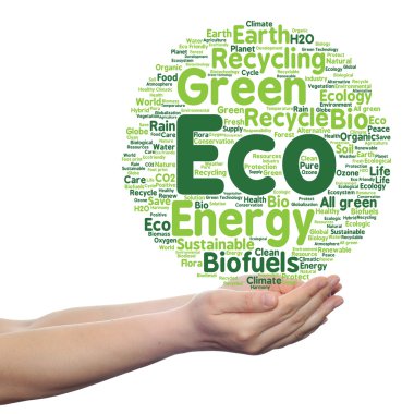 eller koruma kelime bulutu