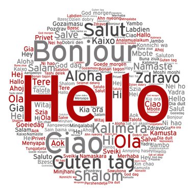 tebrik uluslararası kelime bulutu 