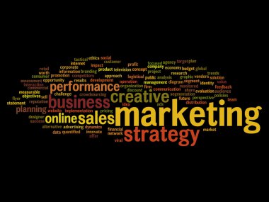  pazarlama hedef kelime bulutu 