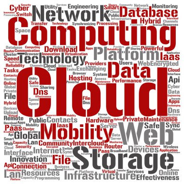 teknoloji soyut kelime bulutu 