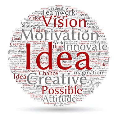 kavramsal iş kelime bulutu 