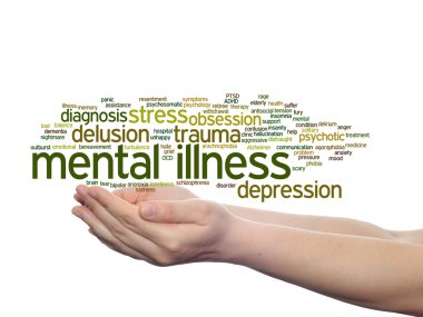 akıl hastalığı kelime bulutu 