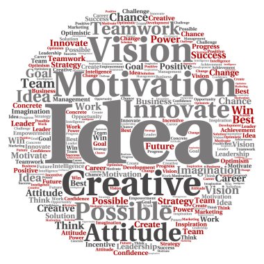 kavramsal iş kelime bulutu 