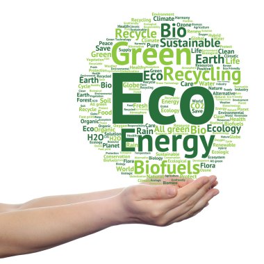 eller koruma kelime bulutu