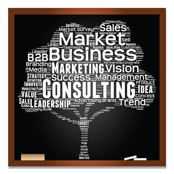 Conceptual  business word cloud — Stock Photo, Image