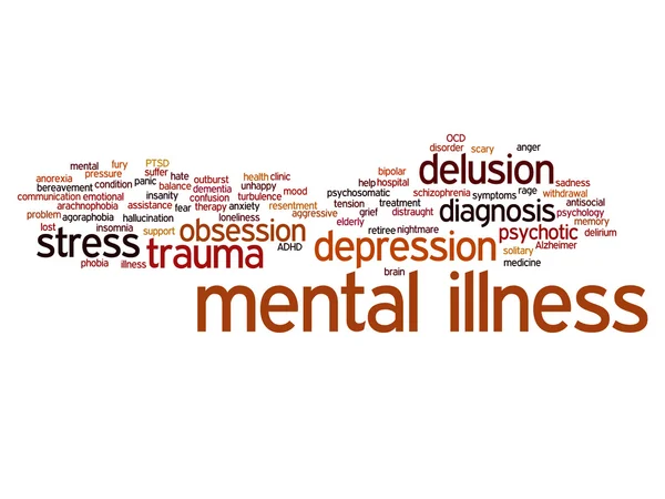 Mental illness word cloud — Stock Photo, Image