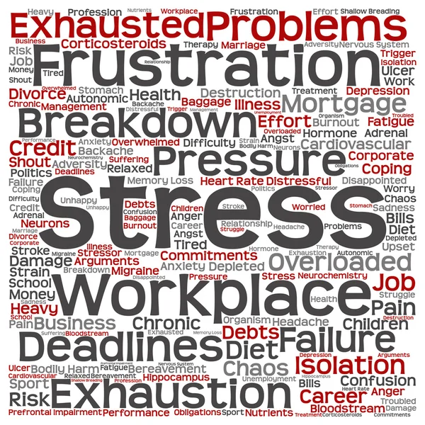 Mental stress  word cloud — Stock Photo, Image