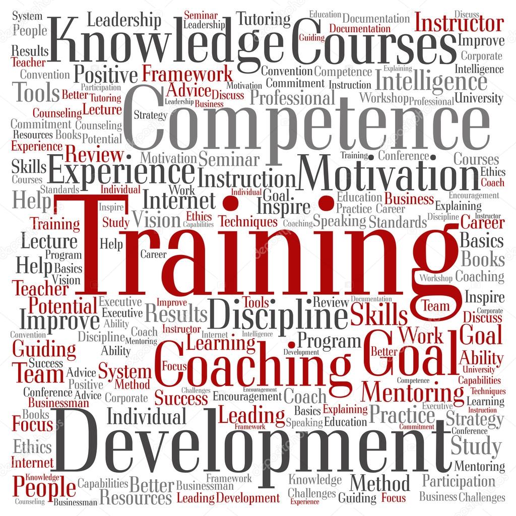 training, coaching  word cloud 