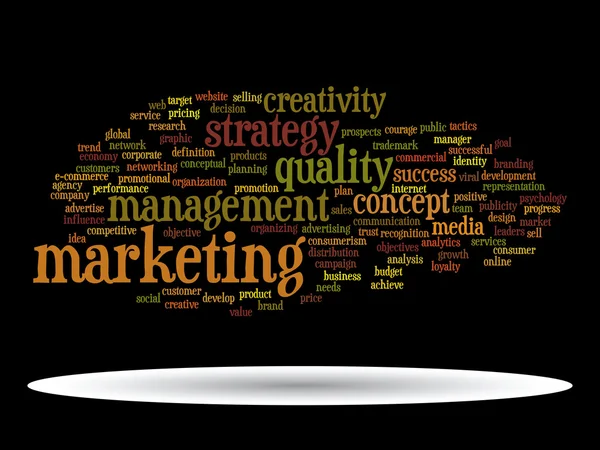 Business marketing woord wolk — Stockvector