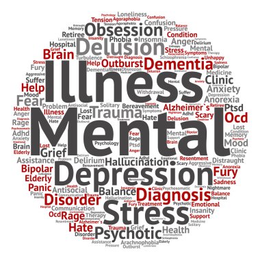 ruhsal bozukluk soyut kelime bulutu