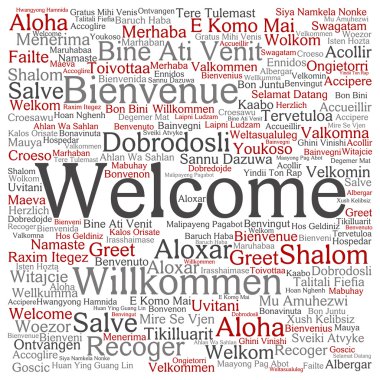 tebrik uluslararası kelime bulutu 