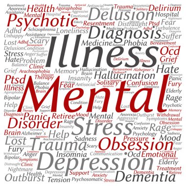 ruhsal bozukluk soyut kelime bulutu