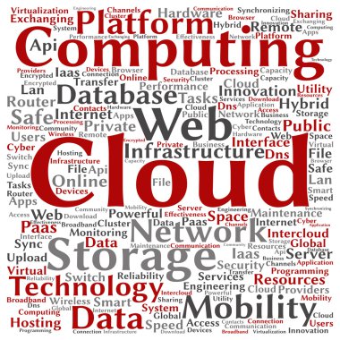 teknoloji kelime bulutu bilgi