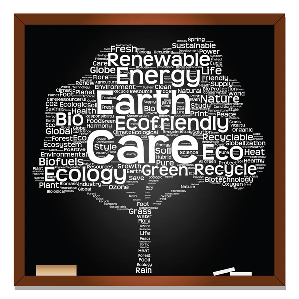 Testo di ecologia come wordcloud — Foto Stock