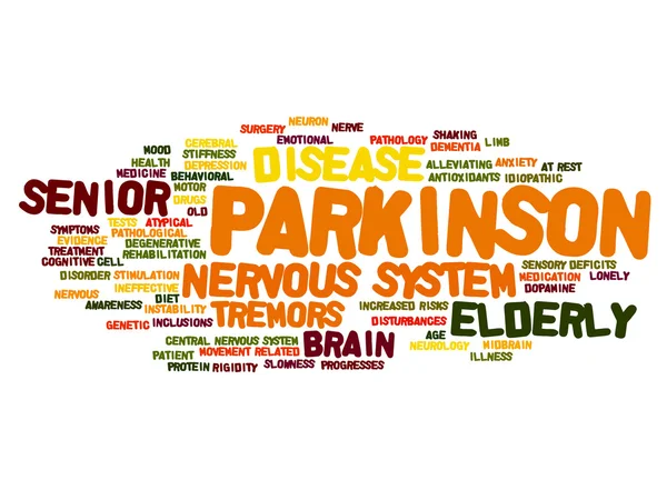 Parkinson\'s disease  word cloud