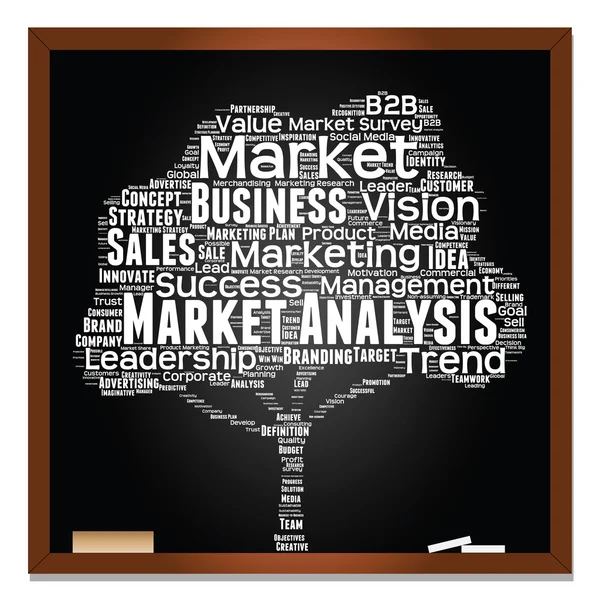 Business word cloud — Stockfoto