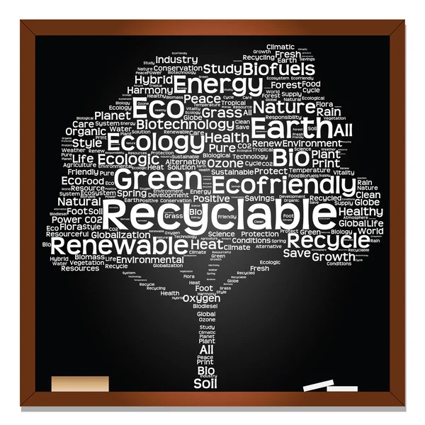 Texte écologique comme wordcloud — Photo