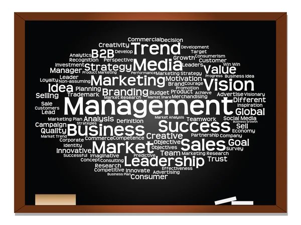 Business, strategia word cloud — Foto Stock