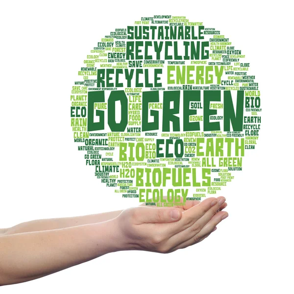 Ecologie word cloud-tekst — Stockfoto