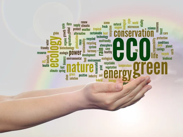 Ecologie word cloud-tekst — Stockfoto