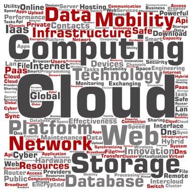 teknoloji kelime bulutu bilgi