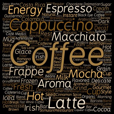 Espresso soyut kelime bulutu