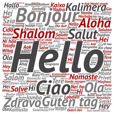 tebrik uluslararası kelime bulutu