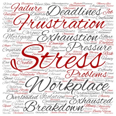 zihinsel stres kelime bulutu 