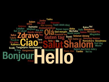 tebrik uluslararası kelime bulutu 