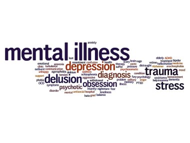 ruhsal bozukluk soyut kelime bulutu