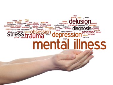 akıl hastalığı kelime bulutu 