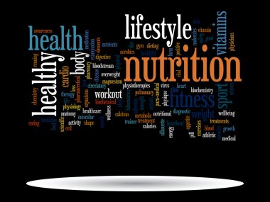 Sağlık Diyet kelime bulutu