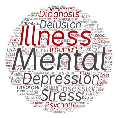 ruhsal bozukluk soyut kelime bulutu