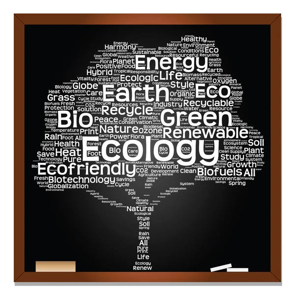 Ekologia tekst jako projekt — Zdjęcie stockowe